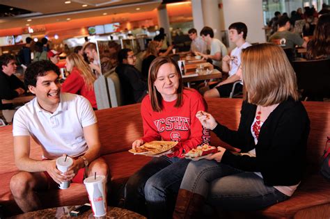 If you are an athlete on a varsity roster, please consult your coach on selecting an Athletic Plan Athletic 50 Meals-per-Semester and 300 Dining Dollars 835 taxsemester. . Ncsu dining